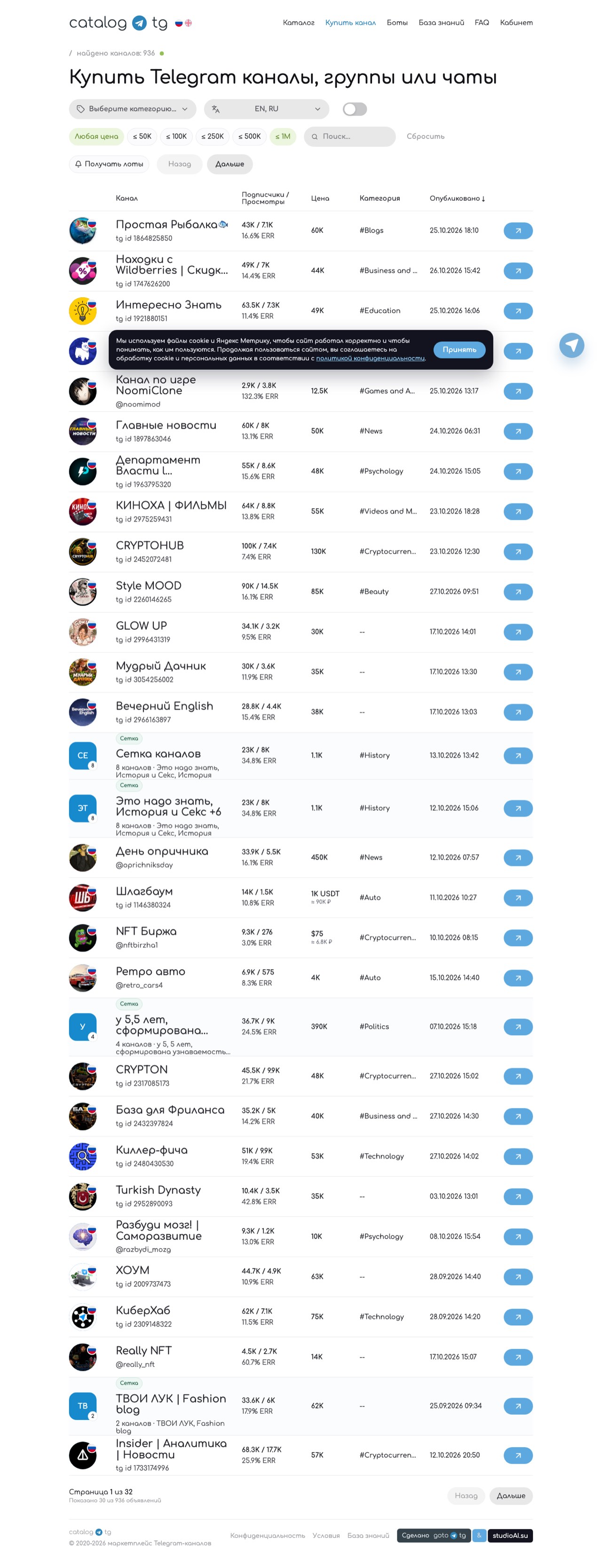 catalog.tg: полная страница сайта